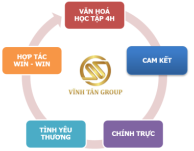 gia_tri_cot_loi